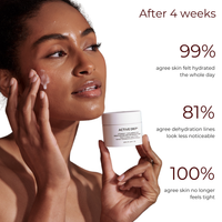 THE ICONIC MOISTURISER